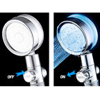 Cabezal de Ducha Con Luz Led